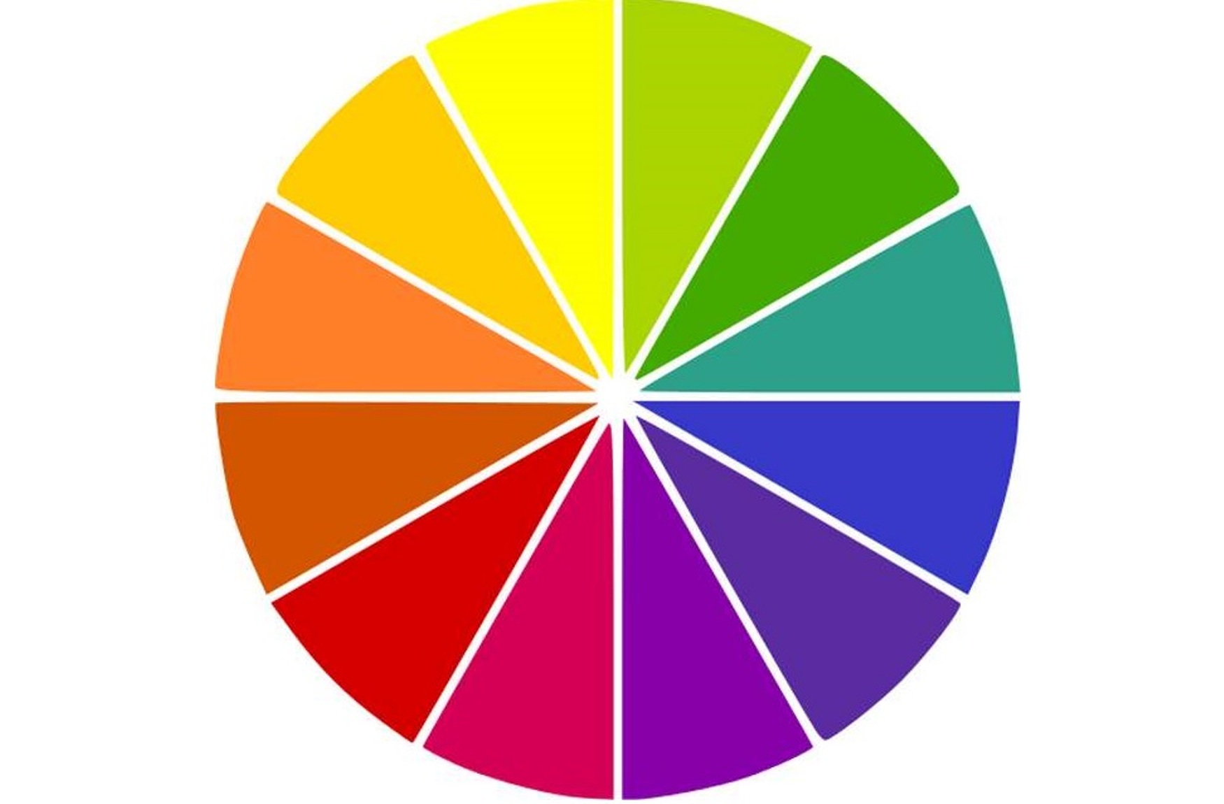 Цветовой круг 7 цветов