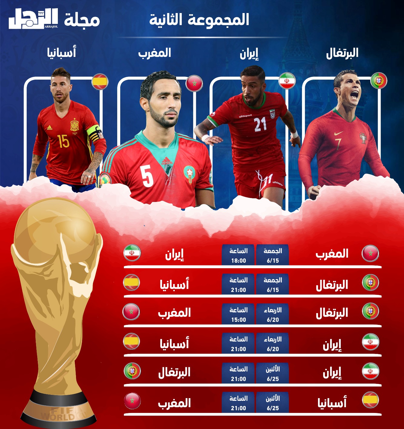 جدول مباريات المنتخب الوطني الجزائري2019